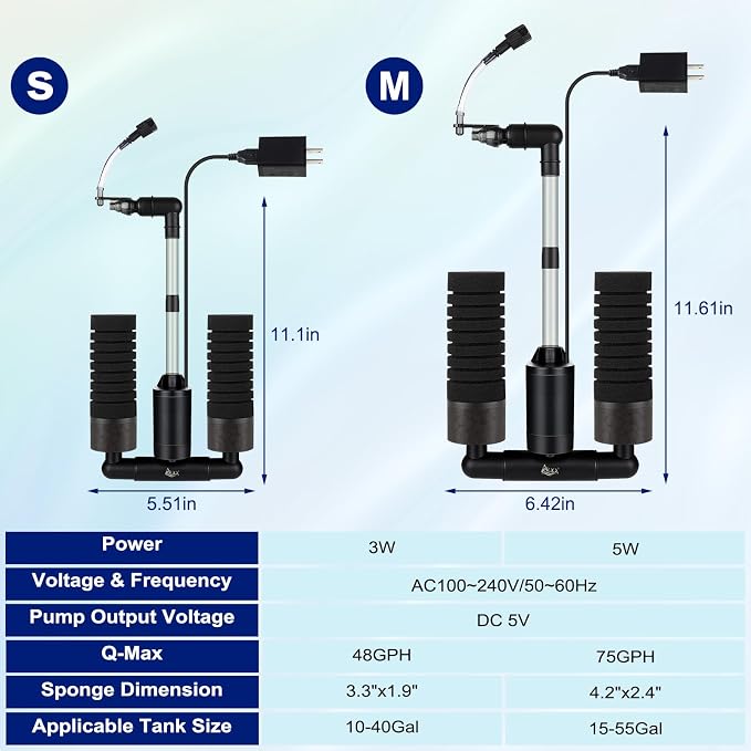 AQQA Electric Sponge Filter for Aquarium, Quiet USB Powered Breeding | Shrimp Filter with Bio Ceramic Media, Adjustable Air Intake & 360° Rotatable Outflow (110V Adapter Included) (S)