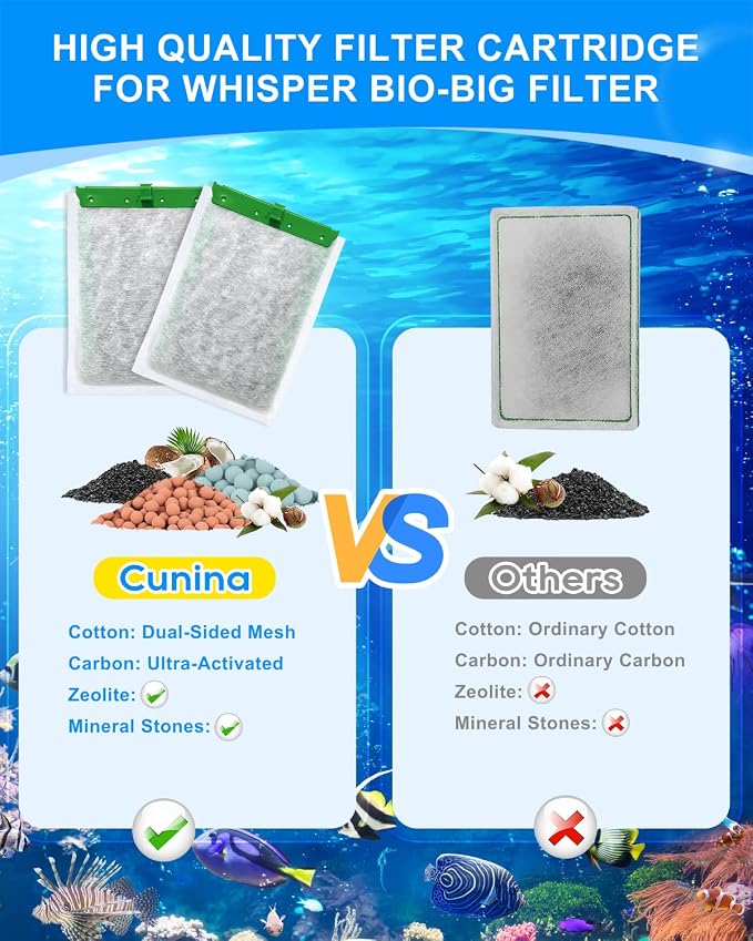 16 Pack 5-Stage Cartridges for Compatible with Tetra Whisper Large | Upgraded Filtration Cartridges for Fish Tank & Aquariums, Compatible with Tetra Whisper 20i 40i IQ20 30 45 60 PF20 30 40 60