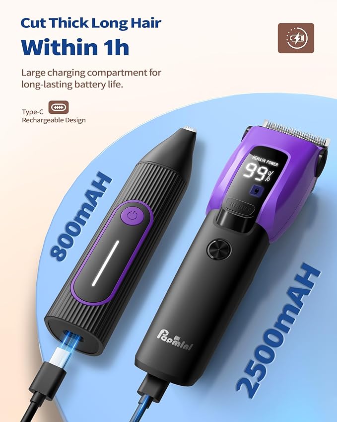 PAPMINI Dog & Cat Grooming Kit for Thick Coats, Heavy Duty Rechargeable Trimmer with LED Display & Storage Bag (Purple, 2 in 1)
