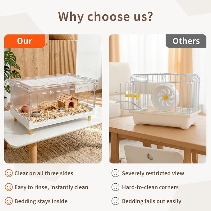 Hamster Cage & Guinea Pig Cages,Fully Transparent and Eco-Friendly Large Acrylic Cage for Small Animal Pets,Such as:Bearded Dragon,Rat,Hedgehog,Chameleon,Iguana, etc (27.5Lx16.9Wx13.4H Inches)