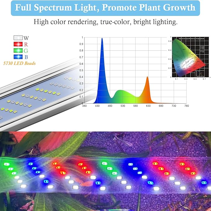HITOP 12-18in Plant Growth Aquarium LED Light with Timer, Full Spectrum Auto 24/7 Lighting Cycle& 10-Level Brightness Adjustment, Fish Tank Light with Extendable Brackets
