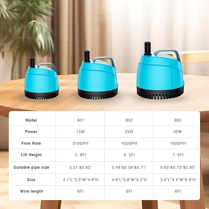 700GPH Submersible Water Pump Ultra Quiet (2600L/H, 40W),Bottom Suction Pond Outdoor Fountain Pump with 3 Nozzles,8ft Lift,Adjustable Flow for Koi Pond,Waterfall,Aquarium,Hydroponic Systems