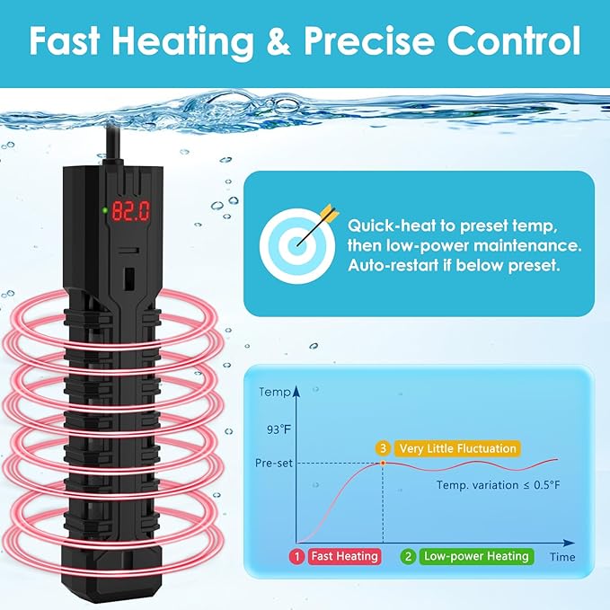 200W Aquarium Heater, Adjustable Fish Tank Heater, with Digital Display, Overheat Protection & Dry Run Protection, for 20-40 Gallon Water