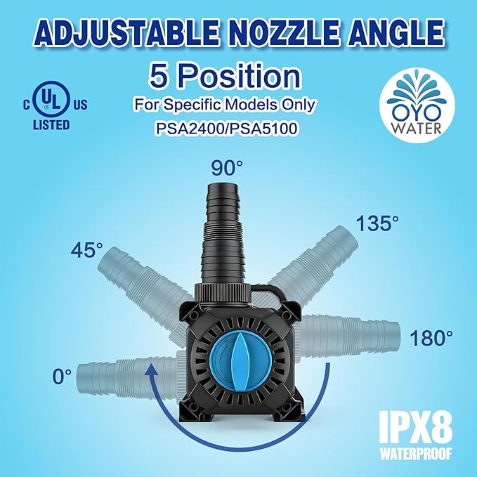 Pond Pump, 5100 GPH Adjustable Flow Submersible Water Pump with Filter Bag, UL Listed Copper Motor, IPX8 Waterproof 20.3ft Cord for Koi Pond, Fountain, Waterfall, Hydroponics, Irrigation