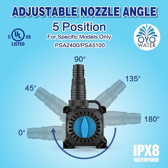 Pond Pump, 2400 GPH Adjustable Flow Submersible Water Pump with Filter Bag, UL Listed Copper Motor, IPX8 Waterproof 20.3ft Cord for Koi Pond, Fountain, Waterfall, Hydroponics, Irrigation
