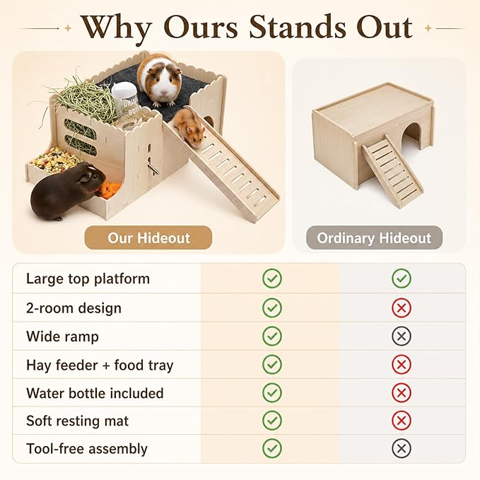 Large Guinea Pig Hideout, Hamster Hideout, with ramp, Easy to Assemble, Sturdy Wooden Small Animal Bed Platform, with Water Bottle, Granary, Used for Small Animal House Habitat or Hamster Hideout