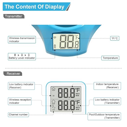 Circrane Solar Wireless Pool Thermometer, Easy Read Digital Floating Thermometer, IPX8 Water Proof, Solar Powered with 150 Days Battery Life for Hot Tub/Ice Bath/Swimming Pool/Aquarium, Blue
