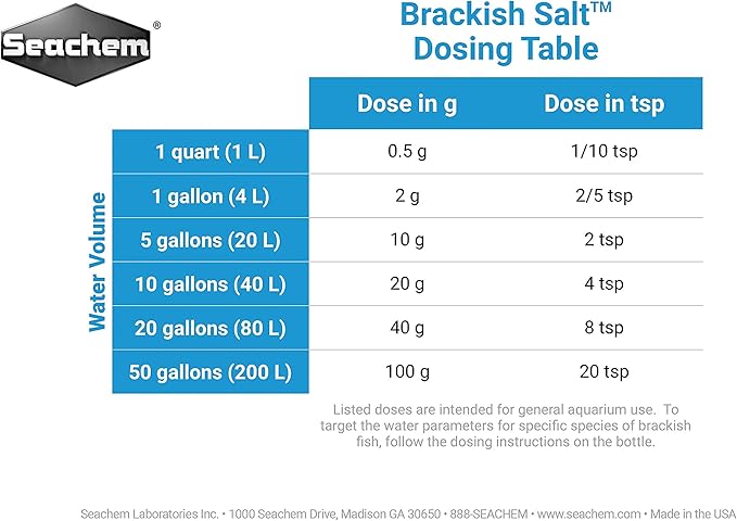 Seachem Laboratories ASM223 Seachem Live Bearer Brackish Aquarium Salt, 600gm