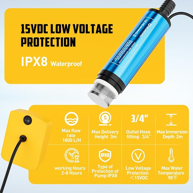 Uniqwamo Cordless Submersible Water Pump Compatible for Dewalt 20V Battery | 400GPH Portable Transfer Water Pump for Camping Tub Garden RV Pond Draining Job Sites(No Battery)