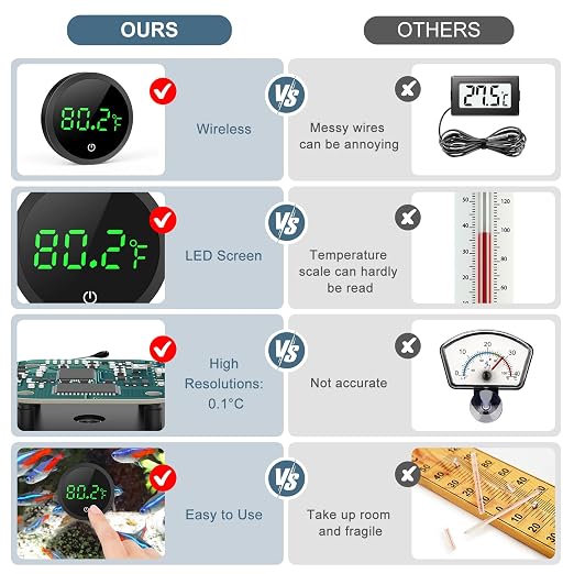 Upgraded Aquarium Thermometer, 5S Refresh Speed, Digital Fish Tank Thermometer LED Display ±1°F, Stick-on Thermometer for Aquariums, Glass Containers