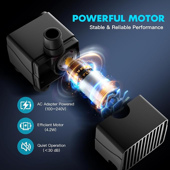 Automatic Mini Sump Pump for Dehumidifier with Level Sensor to Remove Water | 100–240V, Max. 87 GPH, 8.2 FT Max Lift, Submersible Water Pump for AC Drain Pans, Float Switch Alternative with Auto Shut-Off