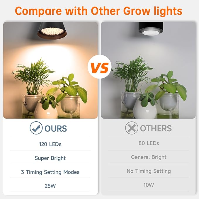 Bstrip Hanging Grow Lights for Indoor Plants, 25W Full Spectrum Hanging Plant Light with Timer &16.4FT Power Cord, 3000K Black Pendant Grow Light for Indoor Plant,Tall Plant Garden, Flowers,Greenhouse