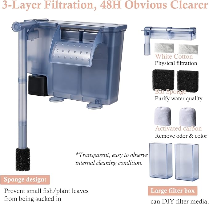 Silent Aquarium Hang-on Filter, 5W 124GPH Fish Tank Filter with Filter Media, Adjustable Fish Waterfall Filter for 10-20 Gallon Tank