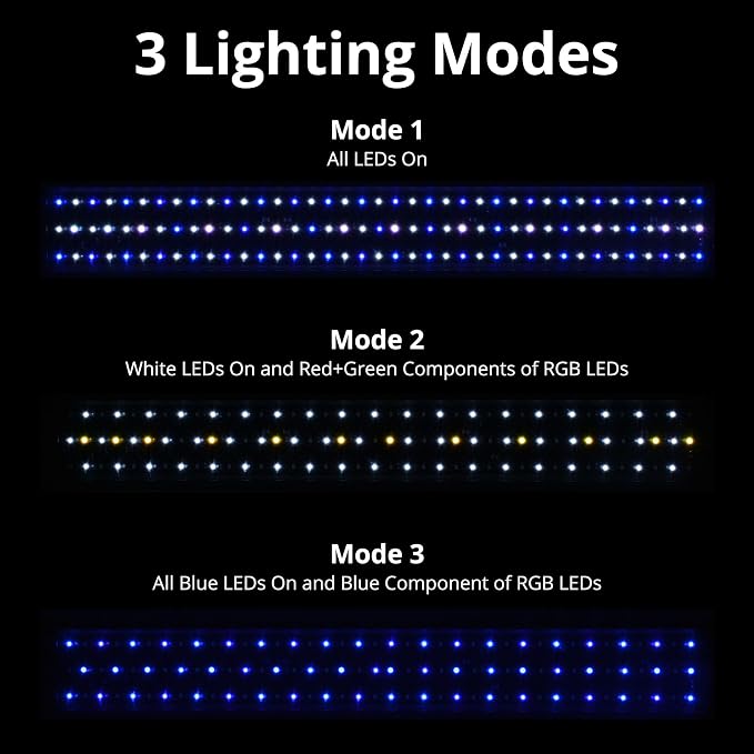 NICREW Saltwater Aquarium Light, Marine LED Fish Tank Light for Coral Reef Tanks, 2-Channel Timer Included, 30 to 36-Inch, 32-Watt | Balanced Blue and Full Spectrum for Soft/LPS Corals, Day + Night Cycle with Sunrise/Sunset Simulation, Extendable Brackets