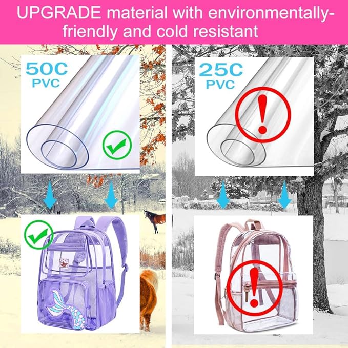 Clear Backpack for Girls and Boys, Kids Transparent Bookbag, 3PCS Cute See Through School Bag for Elementary Prechool