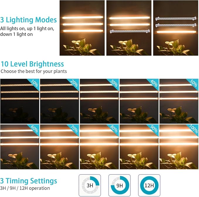 Hywyimlait 3 Head LED Grow Light Strips for Indoor Plants Full Spectrum 3500K, 144 LEDs Plant Light Bar with 3/9/12H Timer, 10 Dimmable Levels for Seedling Succulent, 13 Inches