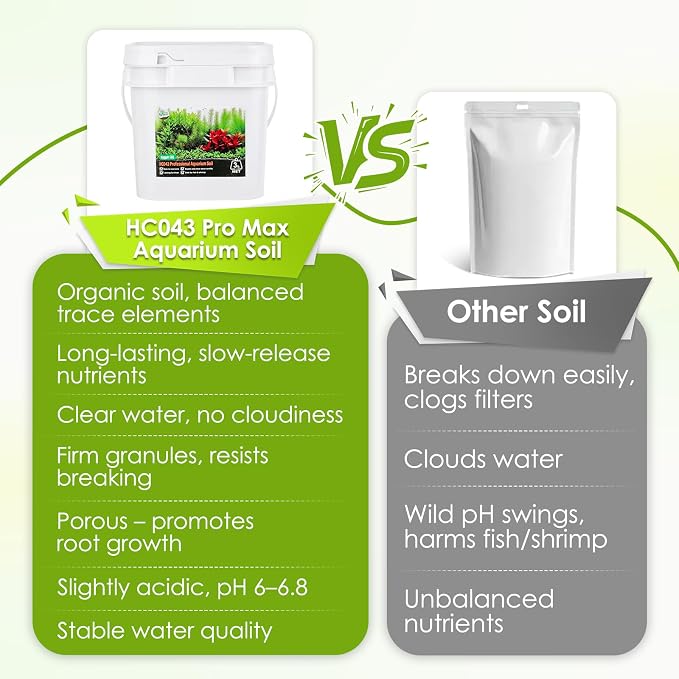 Premium Upgraded Aquarium Soil, 1-5mm Nutrient-Rich Water Grass Mud for Planted Tanks, Dust-Free & No Rinse, Safe for Fish & Shrimp (6.6 Pounds)
