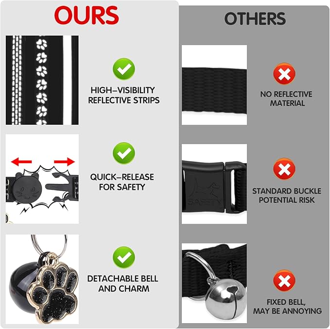 BINGPET Reflective Cat Collar Breakaway with Bells,3 Pack Kitten Collar for Girl Boy Cats with Cute Pendant Glow in The Dark,Adjustable 8''-11.8'',Black