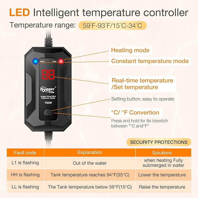 hygger Smart Mini Aquarium Heater 50W for 8-16 Gallons, Desktop Betta Submersible Fish Tank Heater with Intelligent Temperature Control and 5 Safety Protections