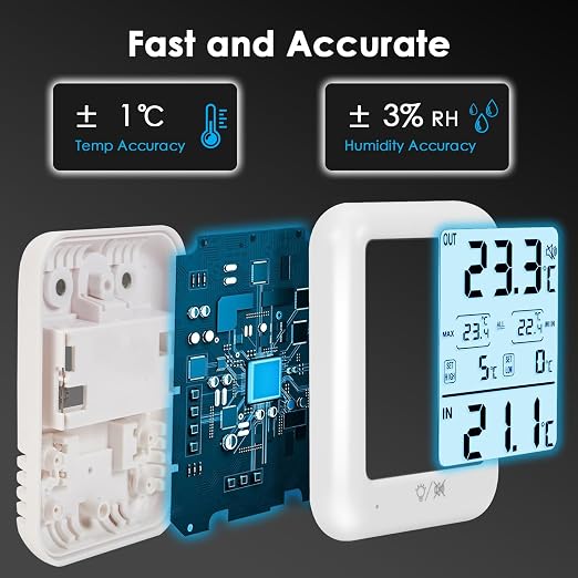 Digital Freezer Thermometer Fridge Temperature with Alarm, Backlight, Magnet, Power On/Off, Max/Min Temperature for Home, Restaurants, RV, External Sensor, AAA Battery (1)