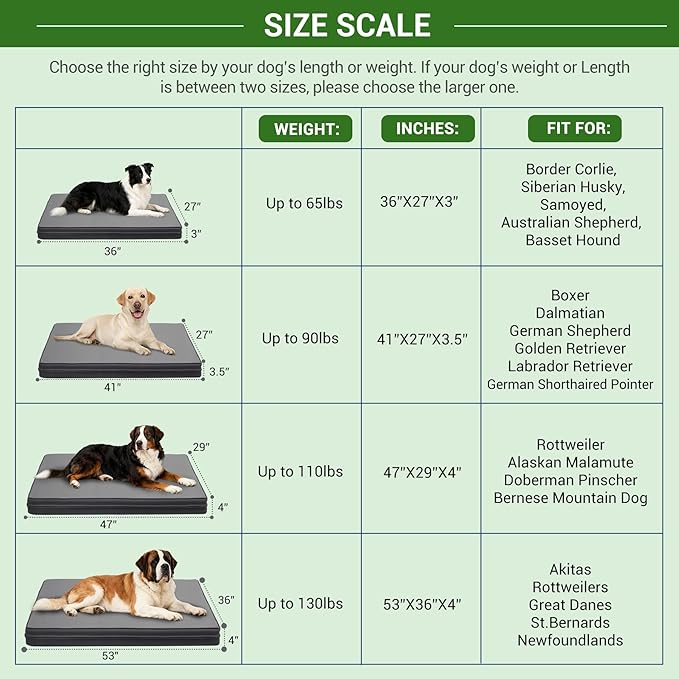 Vonabem Outdoor Waterproof Dog Bed Washable, XXL Crate Pad 48 Inch, Cooling Wipeable Leather Large Pet Bed with Removable Cover Reversible, Foam Anti-Slip Kennel Pads 47"x29" Grey