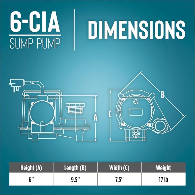Little Giant 1/3 HP Cast Iron Submersible Sump Pump, Blue | Automatic Integral Diaphragm Float Switch, 2760 GPH, Cast Iron Housing, Polypropylene Base, 10-Foot Cord, 115V, Model 6-CIA