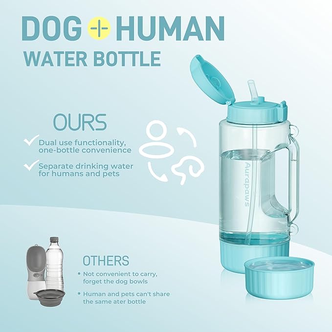 Large Capacity 40 Oz Dog & Human Water Bottle, BPA-Free Portable Travel Dog Water Bottle with Removable Bowl & Straw, Leakproof Water Dispenser for Outdoor Walking, Hiking, Camping