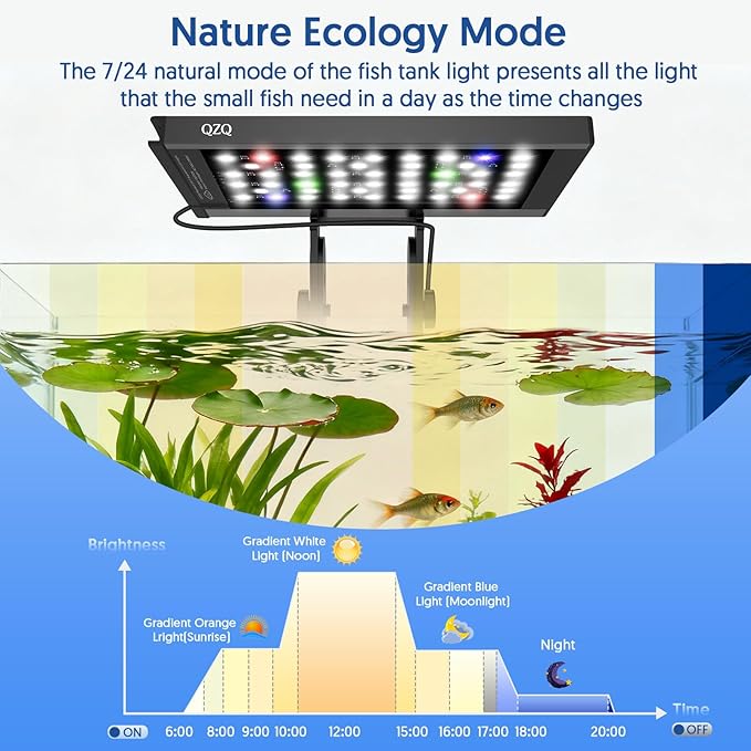QZQ Fish Tank Light – Aquarium Light 24/7 Mode LED Aquarium Lights for Fish Tank with Adjustable Timer/Brightness, Aquarium Plant Light (16W for 12–20 Inch Tank)