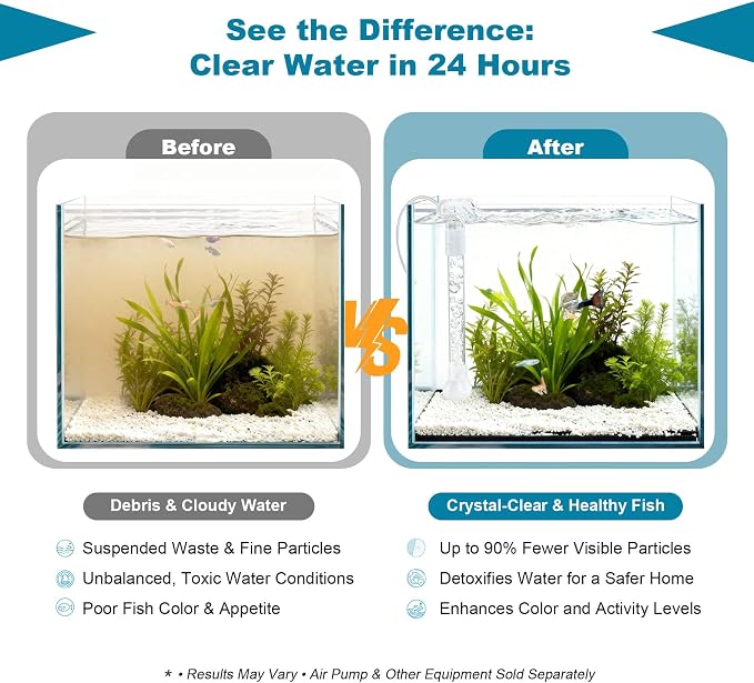 Undergravel Filter System for 5 Gallon Fish Tank, Air-Driven Biofiltration Aquarium Filter Kit with 6 Modular Plates & Adjustable Lift Tube, Cut-to-Fit Under Gravel System for Clear Water