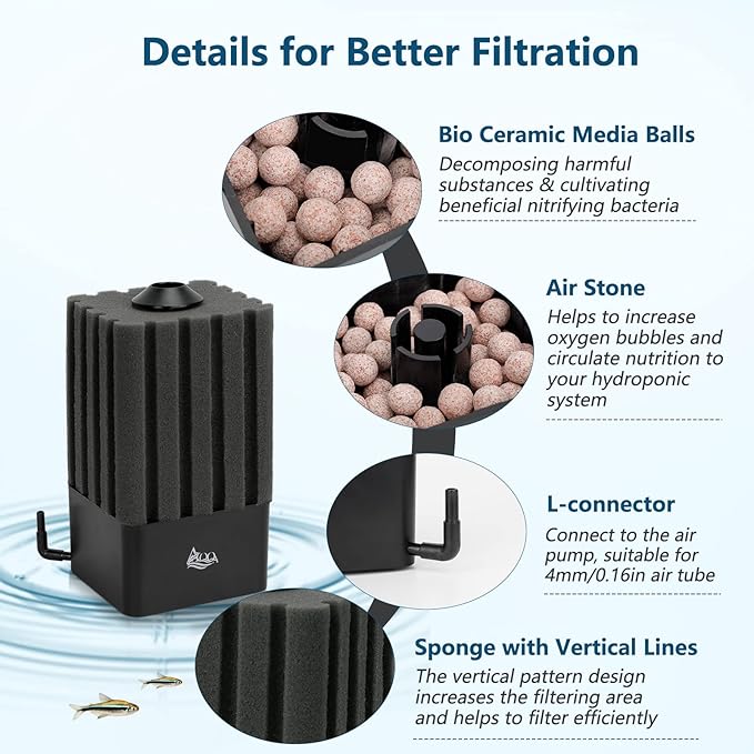 AQQA Aquarium Air-Powered Sponge Filter & Aquarium Air Pump with Full Set of Accessories AQ046&AQ115