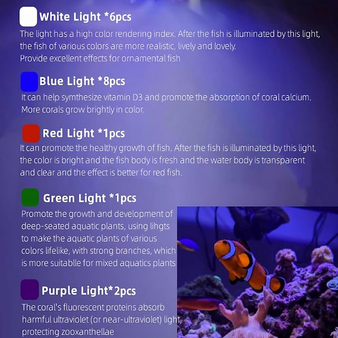 LED Aquarium Lights Bulb, 18W Saltwater Fish Light Full Spectrum Aquatic Plants Grow Lamp Refugium Light, 5 Colors LEDs Reef Lights for Marine Turtle Habitat