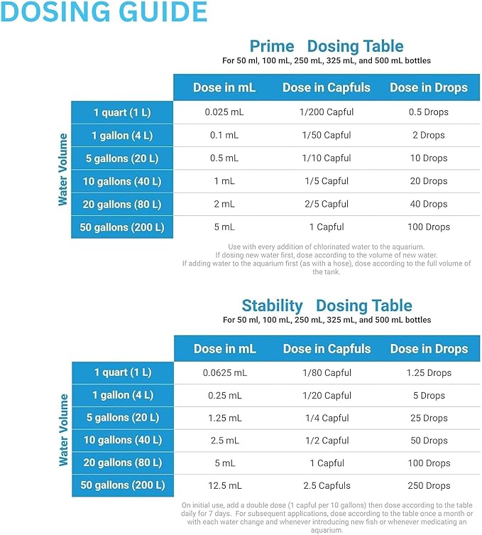 PRlME 250ml, STABlLlTY 250ml for Fresh and Marine Aquariums Including Microfiber Cleaning Cloth(STABlLlTY Fish Tank Stabilizer, PRlME Water Conditioner)