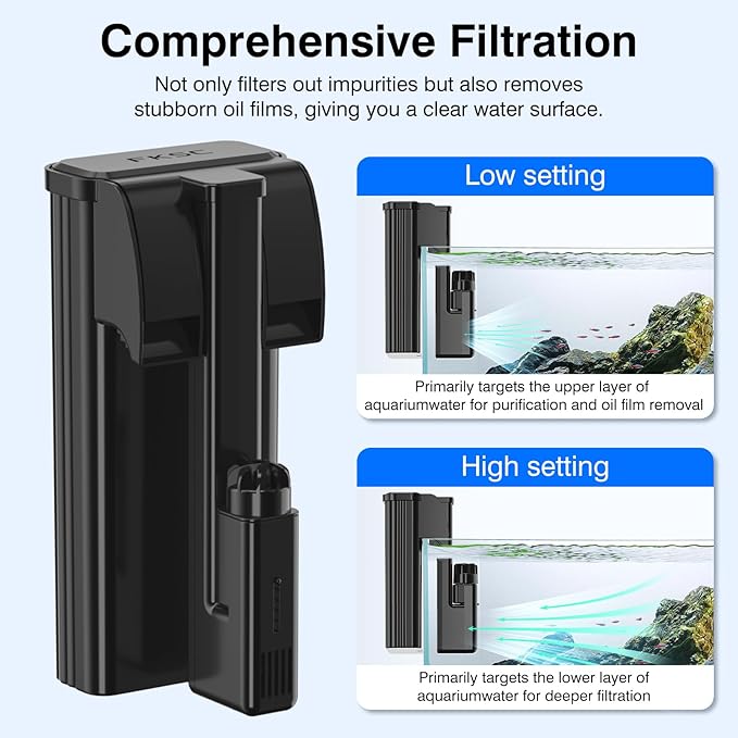 Hang On Back Aquarium Filter Up 30 Gallons Fish Tanks, 5-Stage Multi-Stage Filtration with Surface Skimmer, Ultra Quiet HOB Power Waterfall Filter for Freshwater