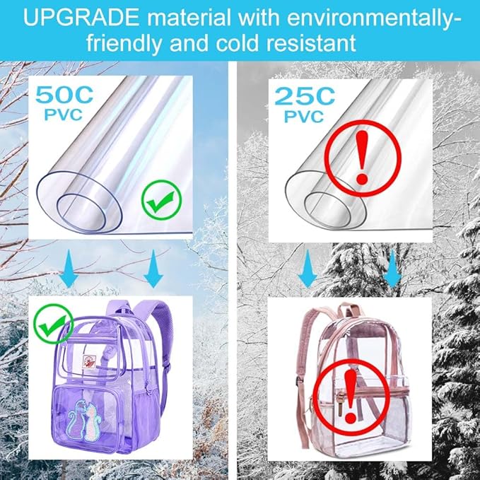 AGSDON 3PCS Clear Backpack for Girls, Kids Cat Transparent Backpack with Heavy Duty PVC, See Through Backpacks with Lunch Bag-Purple