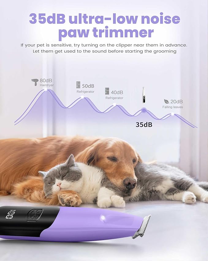PAPMINI Dog Paw Trimmer with LED Light, 35dB Low Noise Paw Trimmers for Dog's Feet, 2 Speed Safety Electric Dog Clippers for Grooming, Rechargeable Cat Shaver for Paws, Ears, Face, Rump (Purple)