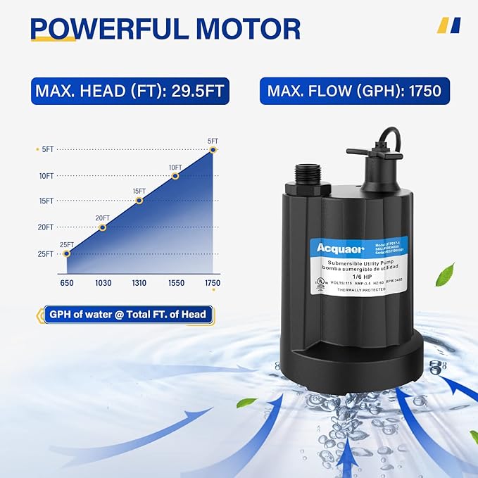 Acquaer Submersible Water Pump 1/6 HP Sump Pump Thermoplastic Utility Pump Small Electric Water Pump 1750GPH Water Remove for Basement Hot Tubs Garden Pool Cover Draining with 10 ft Cord