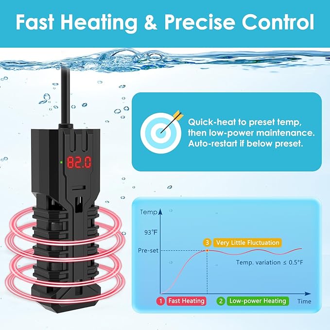 25W Aquarium Heater, Adjustable Small Fish Tank Heater, with Digital Display, Overheat Protection & Dry Run Protection, for 1-5 Gallon Water
