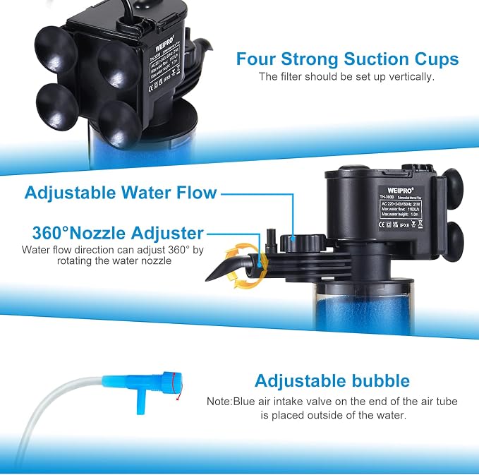 Internal Fish Tank Filter, 4-Stage Biochemical Sponge Filtration, 290GPH Adjustable Water Flow Submersible Aquarium Filter Pump with Aeration for 30 ~ 50 Gallon Freshwater Saltwater, TH-300B(290GPH)