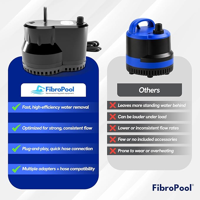 FibroPool 75W Submersible Pool Cover Pump – 10 GPM, 16 ft Hose Included – 120V Electric – Above Ground & Inground Pools, Spas & Ponds – ABS Plastic