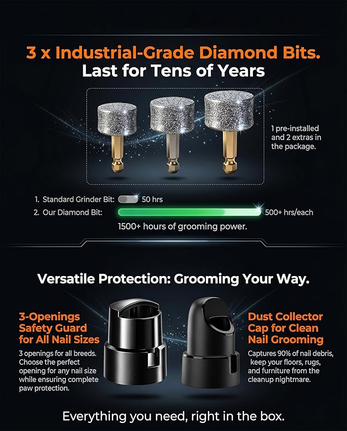 Torque X +30% Power Professional Dog Nail Grinder - Ultra-Quiet 30dB Dog Nail Trimmers, Powerful 7-Speed 16,000 RPM Motor (20k Force), Dual LED Lights, 12H+ Runtime, 3 Diamond Bits & Dust Cap