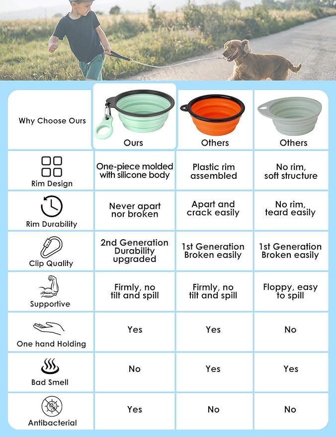 Aonkey Collapsible Dog Bowls with Bottle Carrier, 2 Pack Travel Dog Water Bowl Upgraded Carabiner, One-piece Molded Rim No Fall Off or Crack, Foldable Silicone Portable for Pets Walking Hiking 15oz