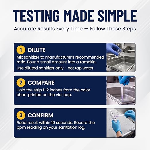 Chlorine Test Strips for Restaurants & Food Services, 20 x Vial of 100 Chlorine Sanitizer Testing Kits, Bleach Test Strip, 0-200PPM Testing Kit Sanitizing Solution for Kitchen & Bar by FryOilSaver Co.