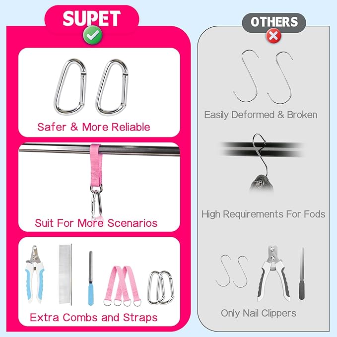 Supet Dog Grooming Hammock for Dog and Cat, Relaxation Pet Grooming Sling Helper, Breathable Pet Grooming Hammock for Nail Trimming, Ear/Eye Car with Nail Clippers/Trimmers/Scissors