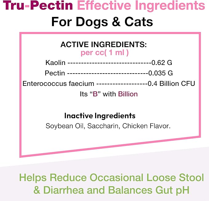 Tru-Pectin Anti-Diarrheal Oral Paste for Dogs & Cats – Chicken Liver Flavor –Helps Reduce Occasional Loose Stool & Diarrhea, Balance Gut pH, Support Normal Digestion & Gut Flora -Made in USA- 60cc