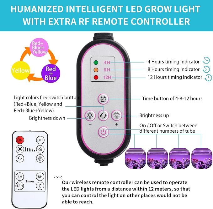 Hywyimlait 7.8'' Growing Lamp for Indoor Plants, Red & Blue & Yellow Full Spectrum, LED Grow Light Strips with 4/8/12H Timer,10 Dimmable Levels for Green House Succulent,4 Head