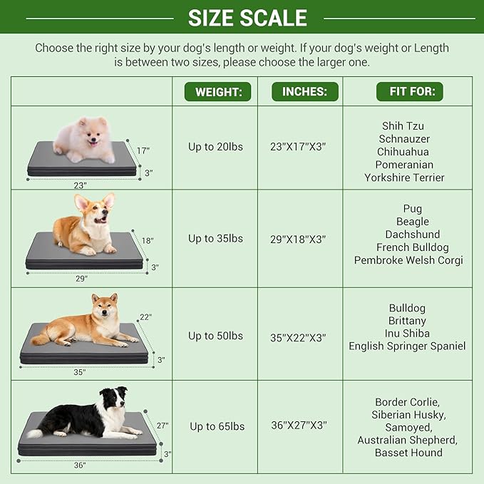 Vonabem Outdoor Waterproof Dog Bed Washable, Medium Crate Pad 30 inch, Cooling Wipeable Leather Puppy Bed with Removable Cover Reversible, Foam Durable Anti-Slip Pet Kennel Pads 29"x18" Grey