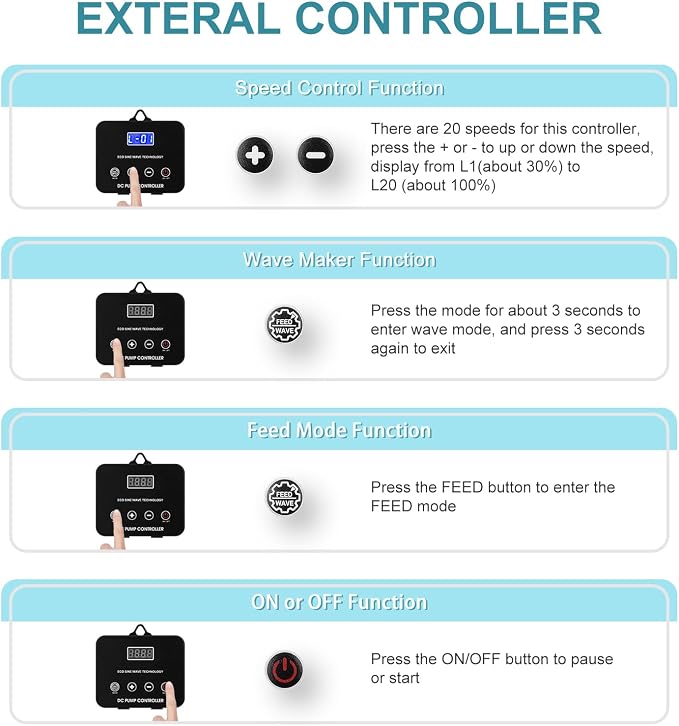 3450GPH Aquarium Return pump with LCD display controller, DC 24V 95W aquarium pump for saltwater freshwater aquarium,fish tank,sump,20 speeds ECO Quiet Submersible and inline pump