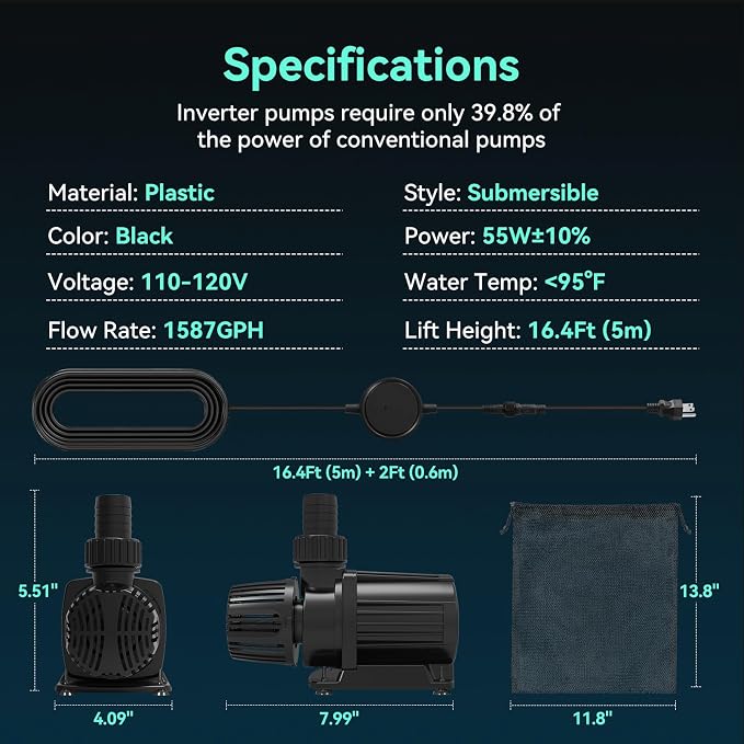 1587 GPH Submersible Water Pump, 55W Pond Pump, Ultra-Quiet Fountain Pump | 16.5FT. Lift Height for Koi Pond Pool, Waterfall, Fish Tank, Hydroponic, Ultra Quiet, Barrier Bag & 16.5FT Power Cord