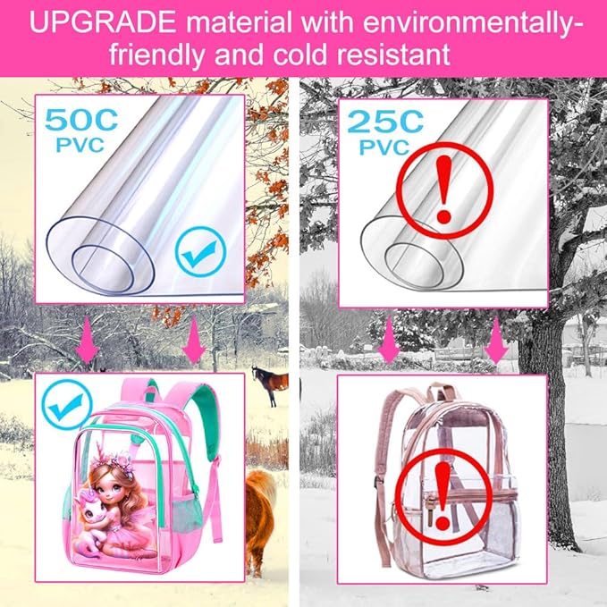 Clear Backpack for Girls and Boys, Kids Transparent Bookbag, 3PCS Cute See Through School Bag for Elementary Prechool