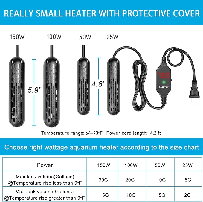 YukiHalu Aquarium Heater 25/50/100/150W with Protective Cover, Mini Fish Tank Heater with External Controller, Temperature Adjustable, Digital Display, Used for 5/10/20/30 Gallons (150W-30Gallon)